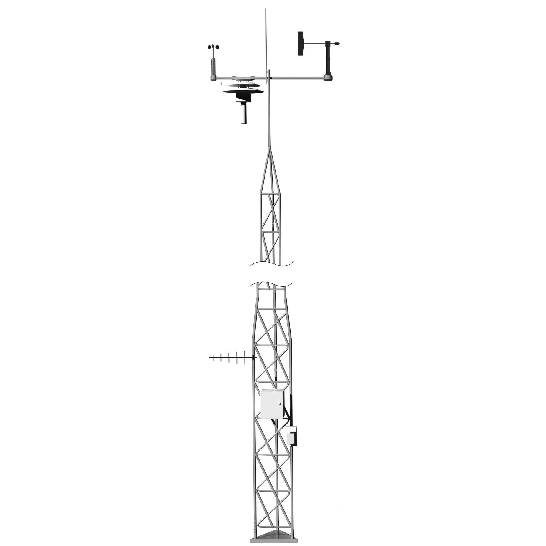 Petroleum Refinery Weather Station
