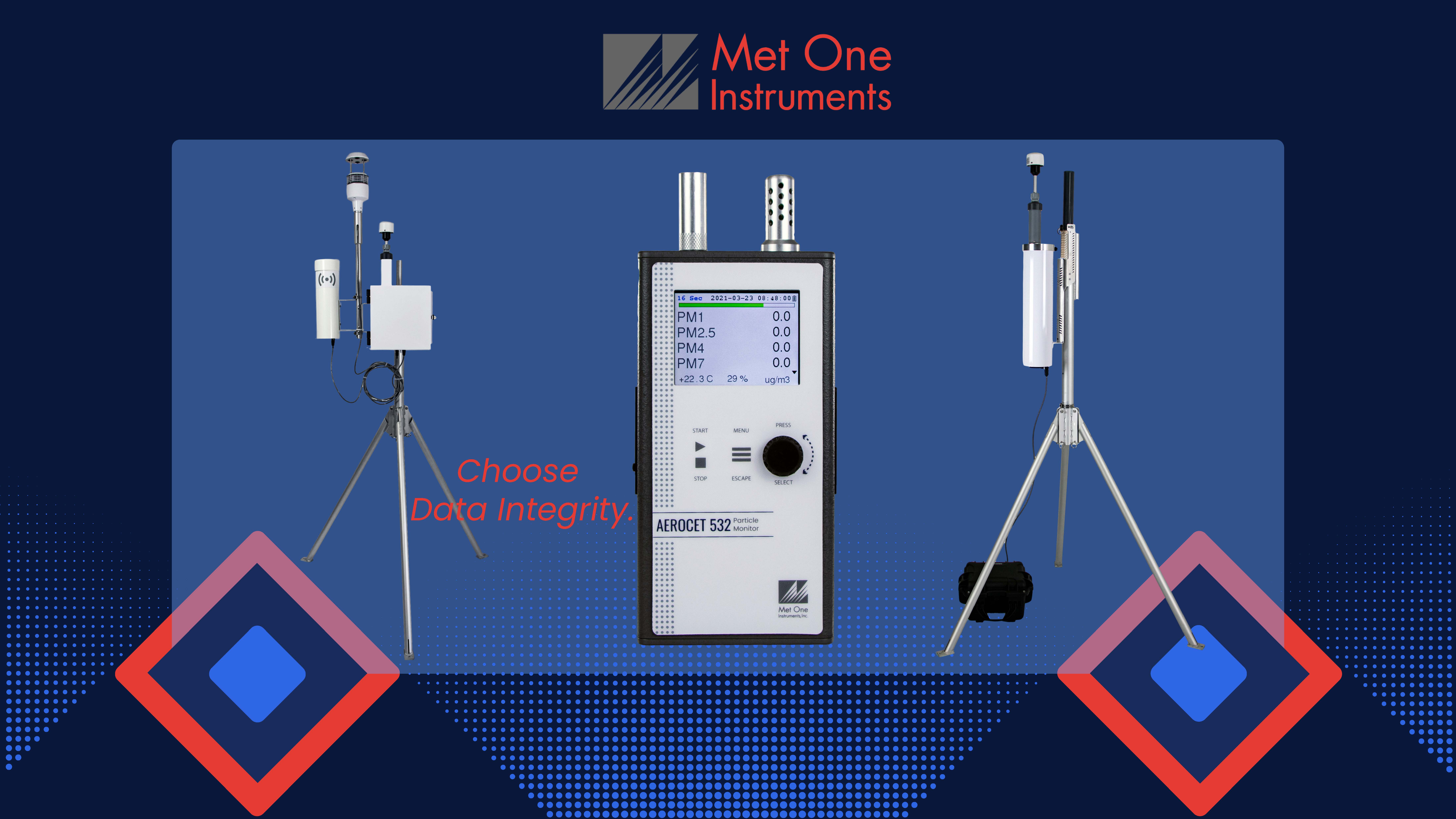 MAY 2021 EPA REPORT TESTS NEW AIR POLLUTION PARTICLE SENSORS VS. MET